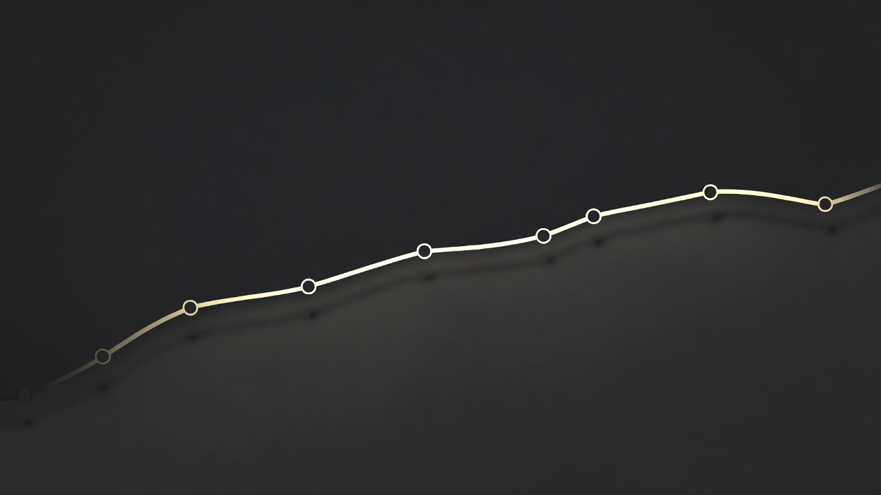 Custom itinerary and route planning